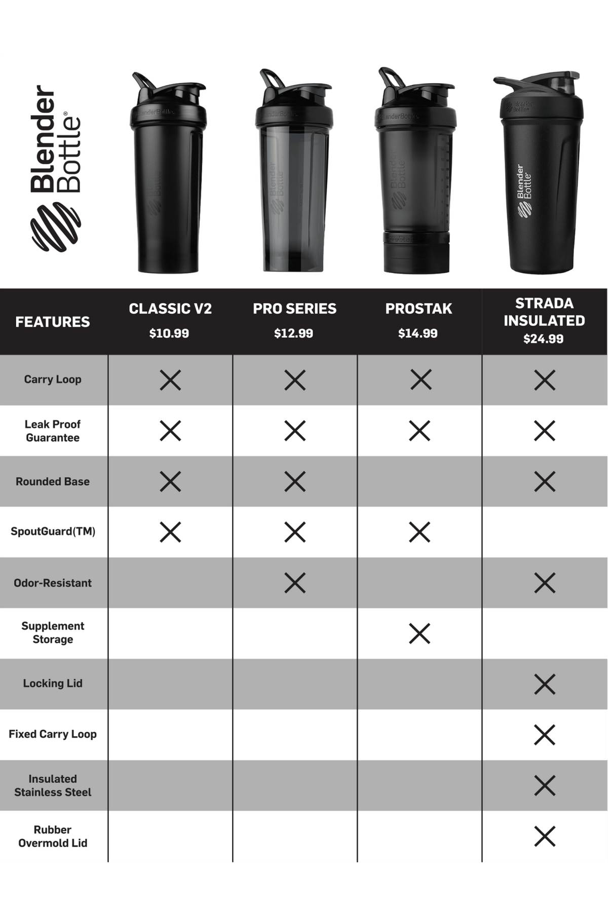 prostak-r6 prostak-prostak-black-174861.png